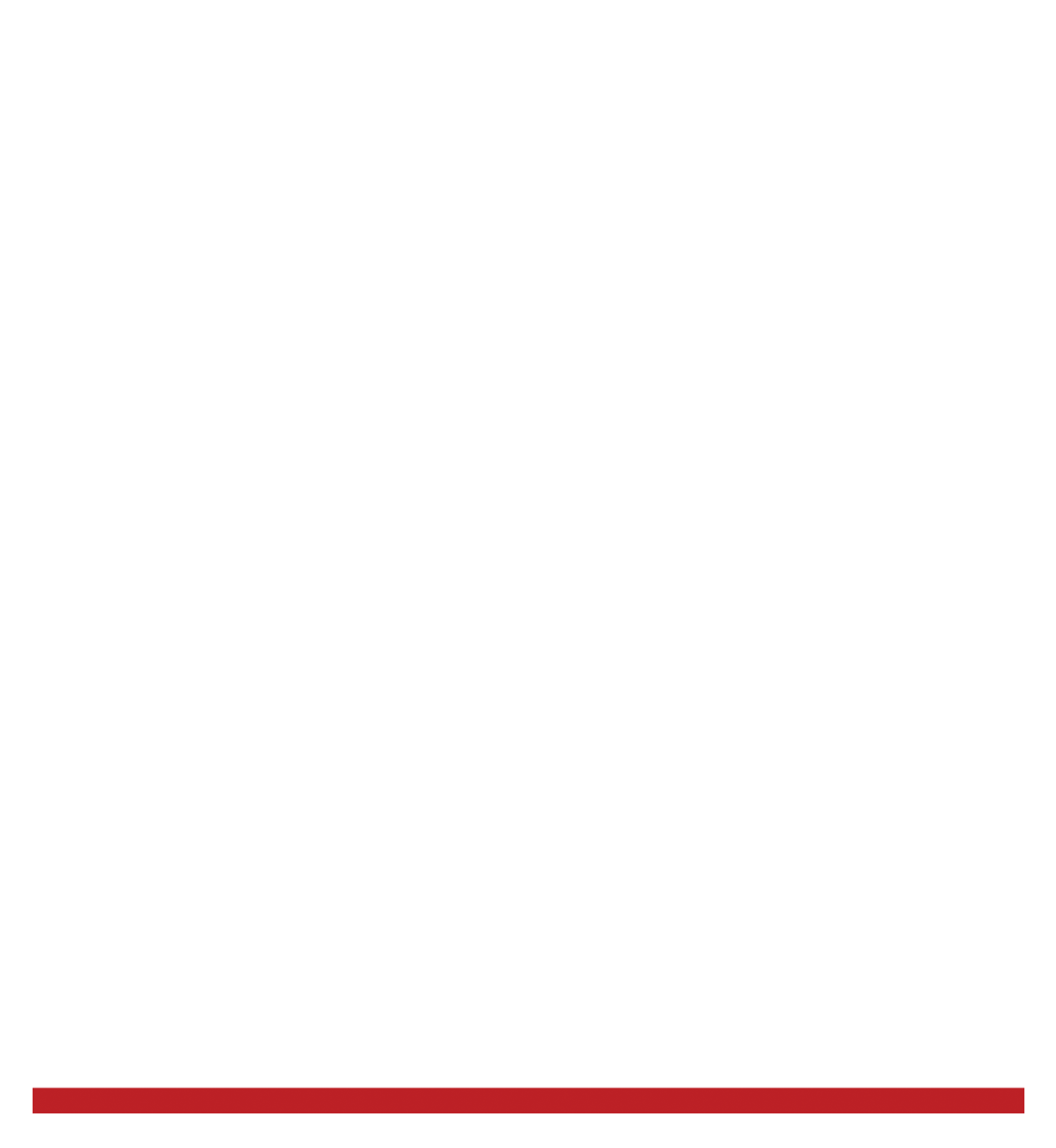 Ivy Lofts