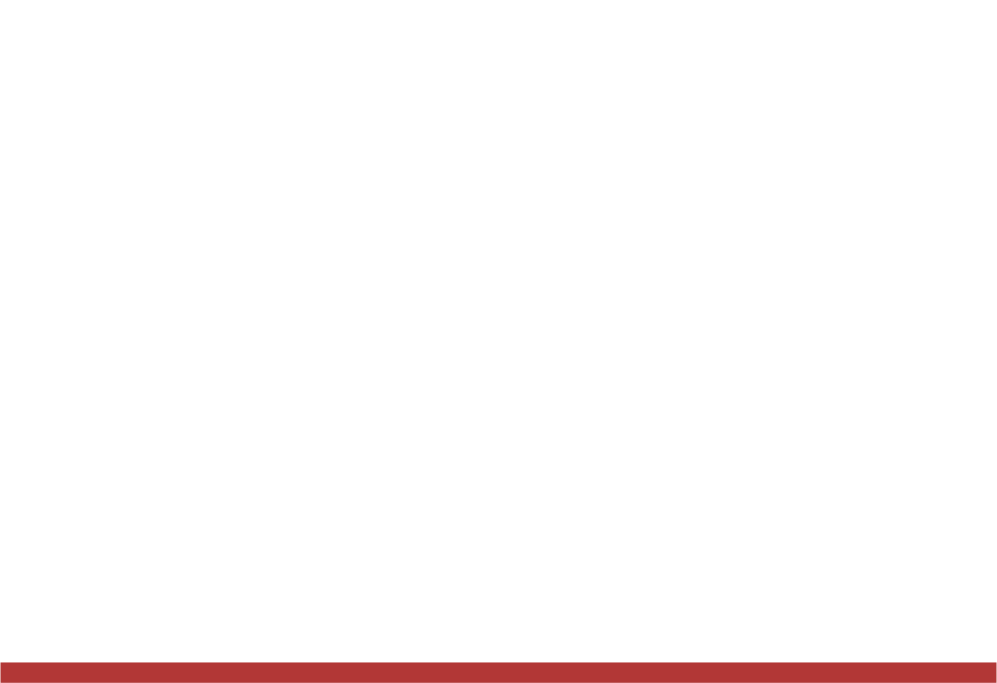 San Palmas